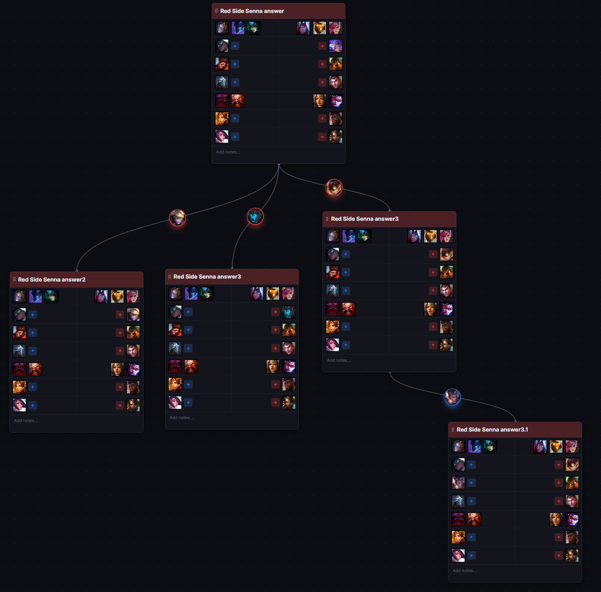"Add scenario below" click landing a new card mid-animation