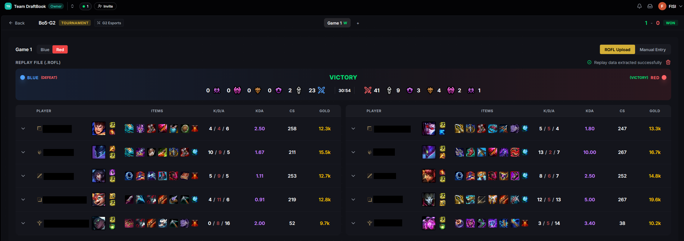 Match Results